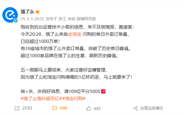 股票配资导航网站 饿了么宣布淘宝闪购单日外卖订单量突破1000万：39城创造历史